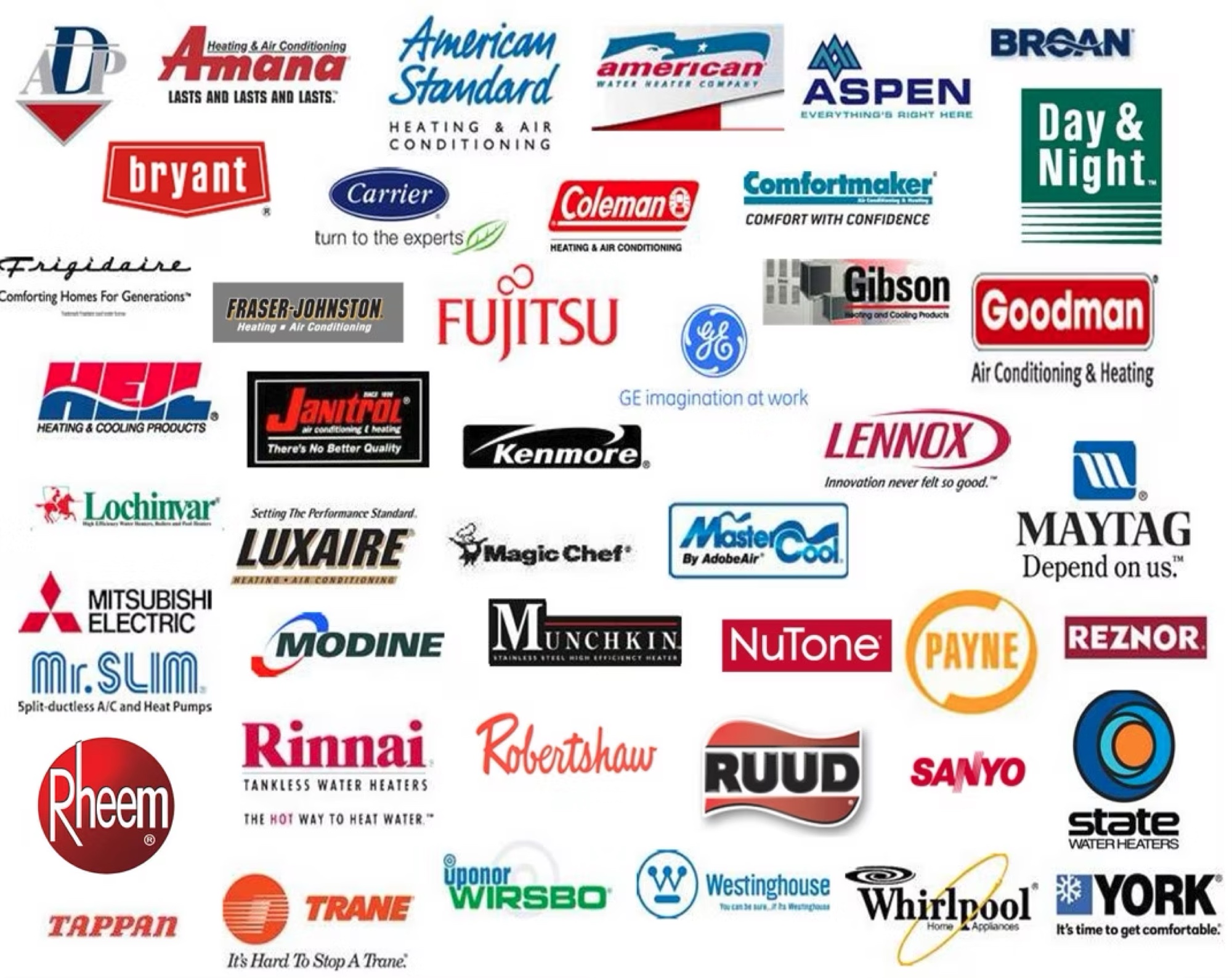 HVAC equipment brands